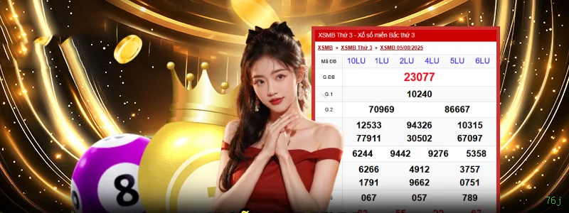 Tecnologia da Plataforma 76j